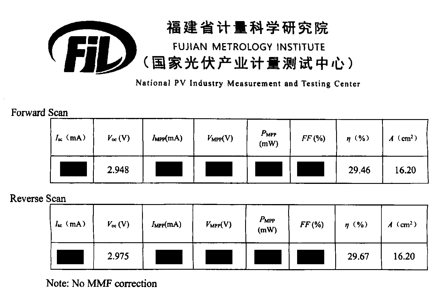黑晶光电三结叠层电池29.67%认证测试报告